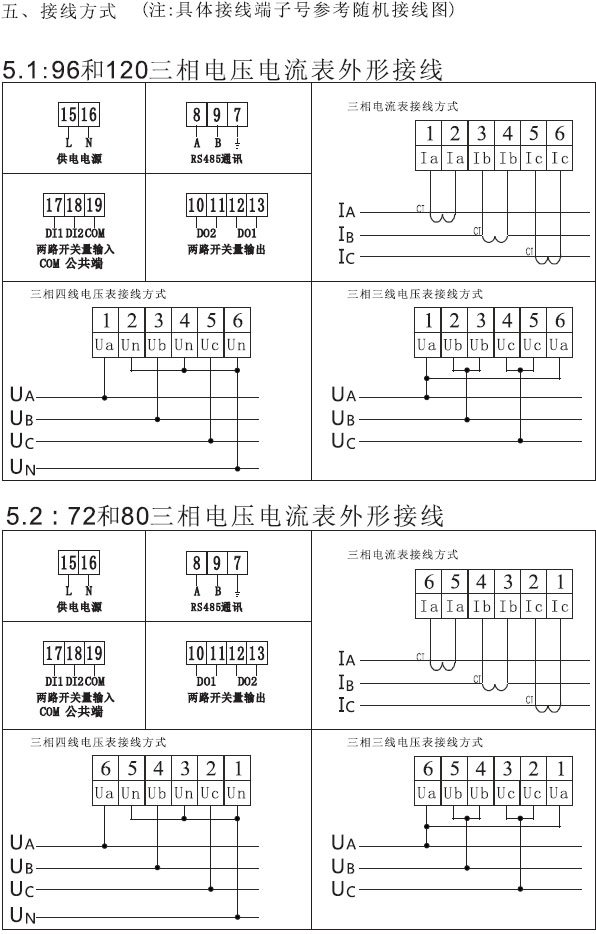 AOB192ϵ늉