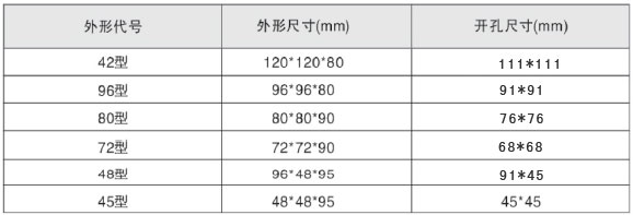 LYF-AE101LYF-3E101LYF-9E101lʔ(sh)@