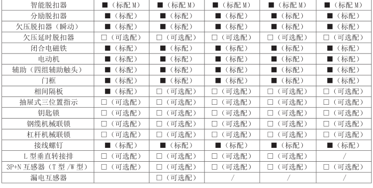 TGW45-1000/3PWNʽ·Ԕ(x)f