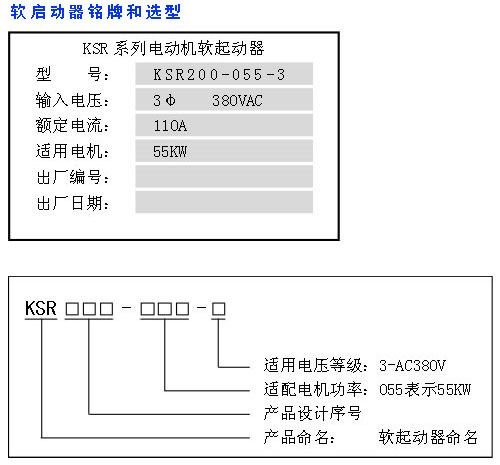 KSR200ϵД(sh)ʽ늄(dng)C(j)ܛ(dng)̖(ho)f