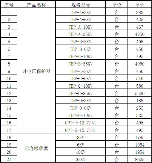 ^(gu)늉l(f)r(ji)^(gu)늉o(h)r(ji)