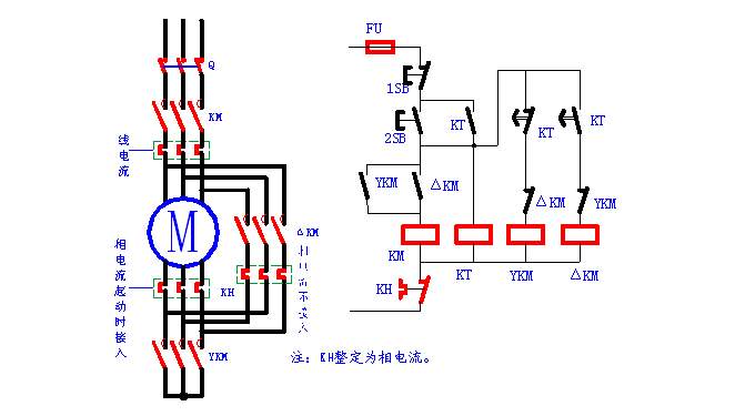 90KW늙C(j)(dng):QYD(zhun)r(sh)Դ_P(gun)ķ