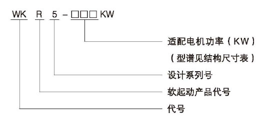 WKRܛ(dng)xf(shu) WKR5000ϵ늙C(j)ܛ(dng)xf(shu)