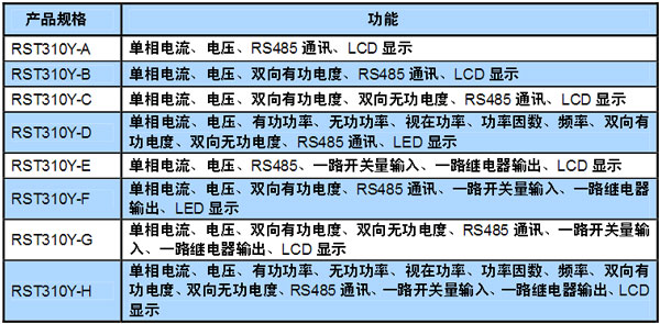 RST310Y-ARST310Y-BRST310Y-CRST310Y-DRST310Y-ERST310Y-FRST310Y-GRST310Y-H