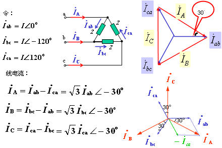 ؓ(f)dӋ(j)㹫ʽ