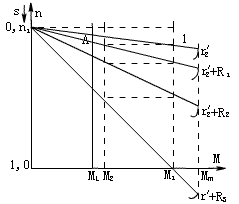 @ʽ늄(dng)C(j)(dng)؈D