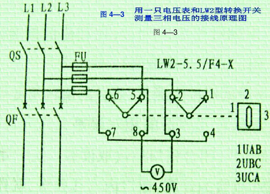 늉LW2̖(ho)D(zhun)Q_(ki)P(gun)y(c)늉ĽӾD