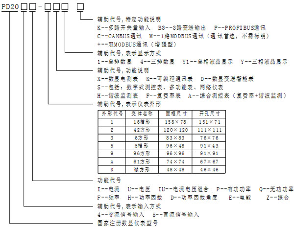 PD204Z-9S4PD204I-9X4(sh)@xxُI