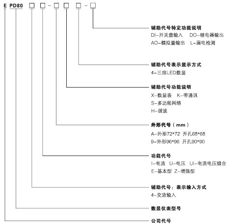 EPD804E-9S4EPD804E-AS4O(jin)ؽKx