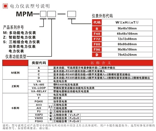 MPM-SAI3-F96MPM-SAV3-F96xُI