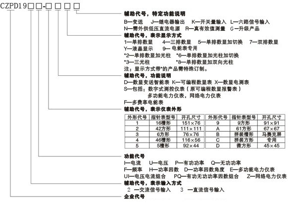 CZPD194E-2SYCZPD194E-9SYxf