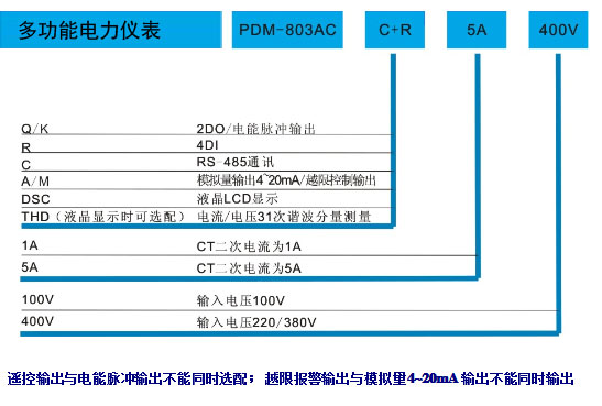 PDM-803ACPDM803AC๦x