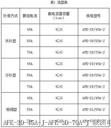 AFK-3D-45A-J-AFK-3D-70A-J