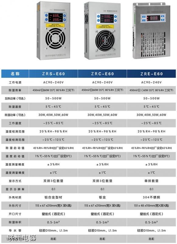 ZRS-E60ZRC-J60ZRC-JD120늿عb1