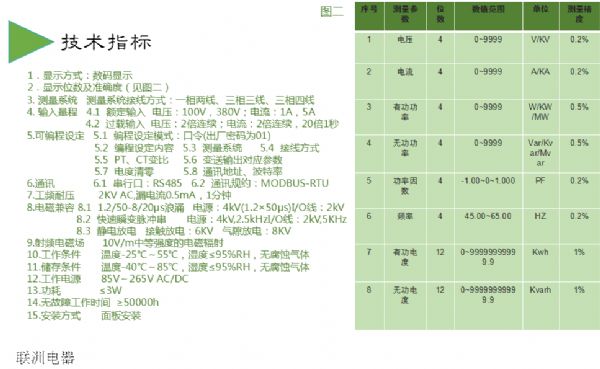 DHS-291XDHS-293XDHS-283XϵД(sh)@늜y(c)