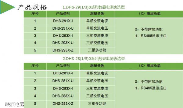 DHS-291XDHS-293XDHS-283XϵД(sh)@늜y(c)