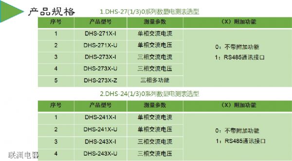 DHS-291XDHS-293XDHS-283XϵД(sh)@늜y(c)