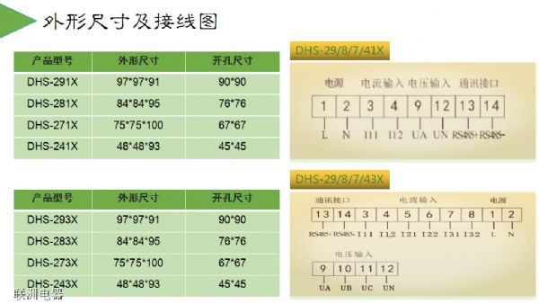 DHS-291XDHS-293XDHS-283XϵД(sh)@늜y(c)