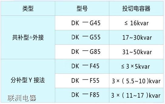 DK-G55DK-G85(f)_P(gun)ӾDxf