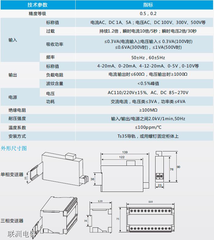 CRH-AICRH-AVCRH-3ICRH-3Vϵ׃g(sh)(sh)