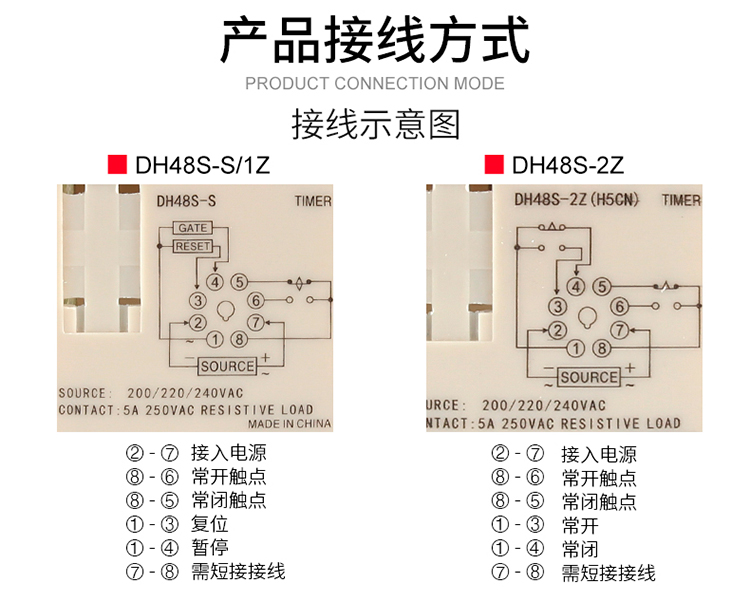 DH48S-S(sh)@rg^ӾD4