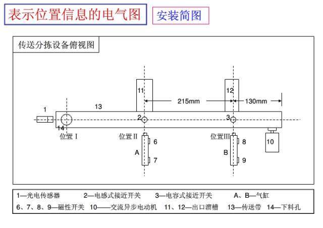 늚Dv13