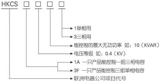 HJKCS1A HJKCS3Fa(b)(f)_P(gun) ӑB(ti)o|c(din)_P(gun)